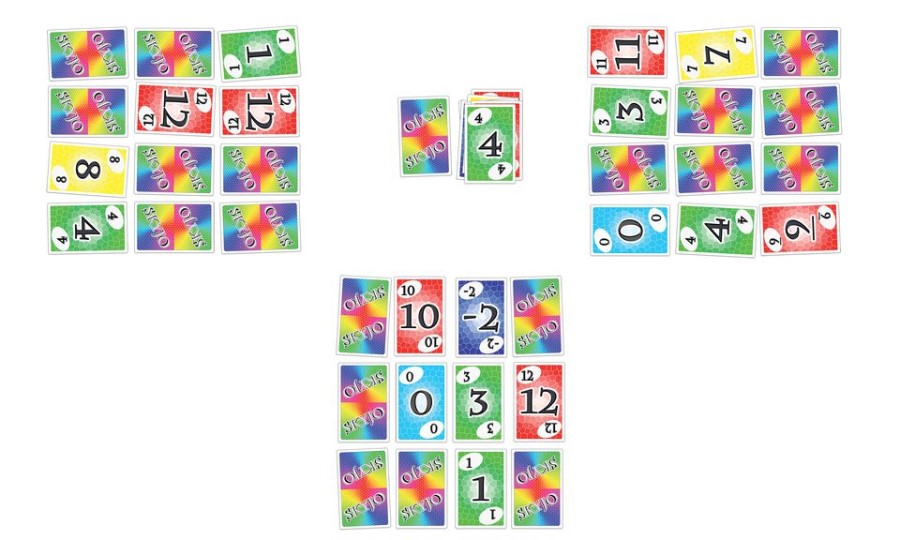 Jeu de cartes Skyjo
