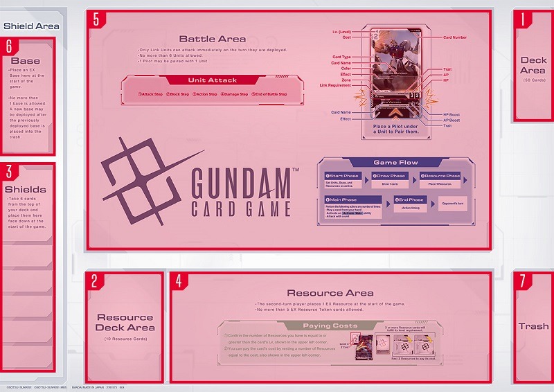 zone de jeu TCG Gundam